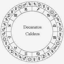 los decanatos en astrologia caldea
