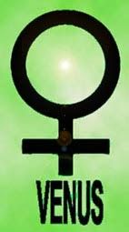 Perfect Gifts by Venus Sign | Astrology Gift Guide